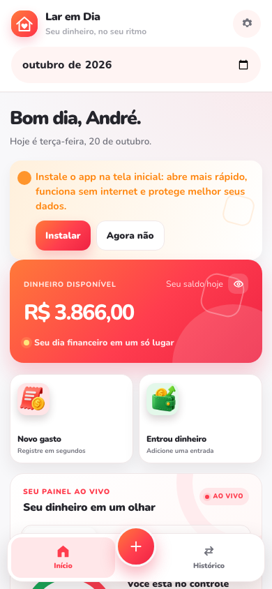 Tela ilustrativa do painel do Lar em Dia